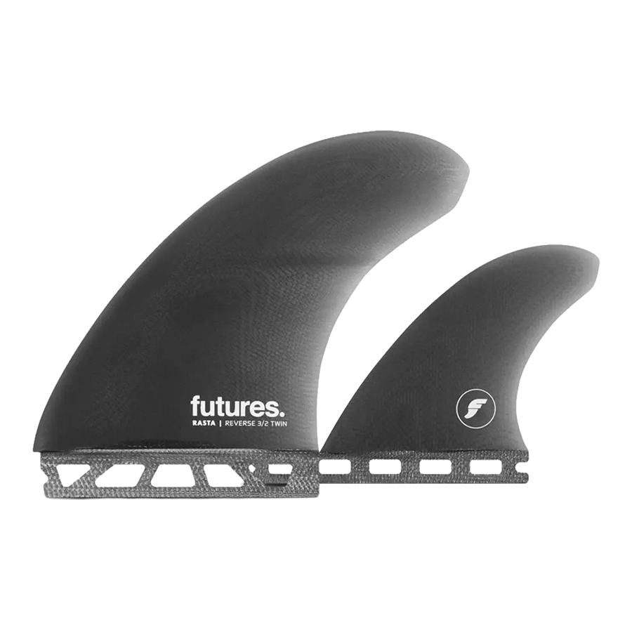 Futures