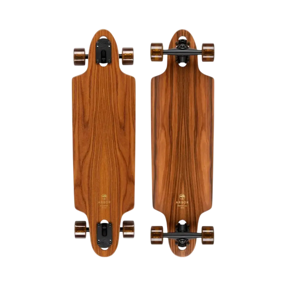 ARBOR CRUISER FLAGSHIP ZEPPELIN - photo 3